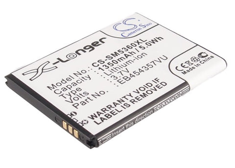 Samsung GT-S5360, Galaxy Y, GT-S5380, GT-S5380D, Galaxy Y Duos, GT-S5368, Wave Y, GT-S5300, Galaxy Pocket, GT-S5310