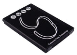 Samsung SGH-D880, SGH-D880i, SGH-D888, SGH-W619, SGH-W629, SGH-D988, SGH-I608, SGH-W599, GT-B5702C, GT-B5712C