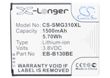 Samsung SM-G310, SM-G310A, SM-G310H, SM-G310HN, Galaxy Ace 4 3G, Galaxy Ace Style, Galaxy Ace NXT, SM-G313, SM-G313H