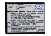 Samsung SGH-J600, SGH-J610, SGH-J608, SGH-M600, SGH-M610, SGH-F110, SGH-L600, GT-C3050, SGH-F110 miCoach, SGH-J758