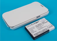Samsung GT-N7100, GT-N7105, GT-N7108, Galaxy Note II LTE 32GB, Galaxy Note II, Galaxy Note 2, Galaxy Note II LTE 64GB, SCH-i605, Galaxy Note II LTE, SHV-E250, SHV-E250S, SGH-N025, Sailor, GT-N7105T, SCH-N719, SCH-R950, SPH-L900, SGH-i317, SC-02E, SHV-E250L, SHV-E250K, GT-N7108D, Galaxy Note II TD-LTE, Sprint Galaxy Note, Galaxy Note II 4G, SPH-L900, SPHL900GYS