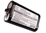 PSION Workabout MX Series, Workabout RF Series, Workabout Series, TEKLOGIX Workabout MX Series, Workabout RF Series