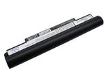 Samsung NP-NC10, NP-NC10-KA03CN, NP-NC10-KA02UK, NP-NC10-KA02US, NP-NC10-KA03UK, NP-NC10-KA01UK, NP-NC10-KA01
