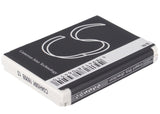 Spare MiniDVR 3, H720