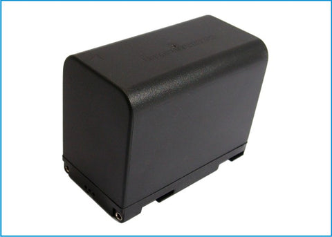 Panasonic NV-DX100