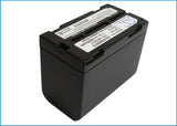 Panasonic NV-DX100