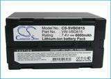 Panasonic NV-DX100