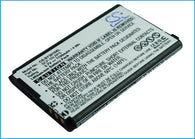 Sanyo SCP-3810, Mirro SCP-3810