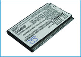 Sanyo SCP-3810, Mirro SCP-3810
