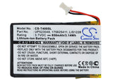 Sony Clie PEG-T400, Clie PEG-T410, Clie PEG-T425, Clie PEG-T600, Clie PEG-T600C, Clie PEG-T615C, Clie PEG-T615S
