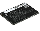 TCL P308L, P318L, P307L, P589L, P606L, P586L