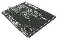 TCL S720T, S725T