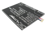 TCL S720T, S725T