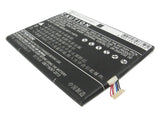 TCL S720T, S725T