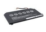 Toshiba Chromebook CB35, ChromeBook CB35-B, ChromeBook CB35-B3340, ChromeBook CB35-A3120, ChromeBook CB35-B3330