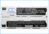 Hioki LR8410, LR8510, LR8511, Sokkia SHC250, SHC2500, SHC250 Data Collector, SHC2500 Data Collector, Topcon RC-3