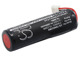 Thermo Scientific S1 Pipet Filler