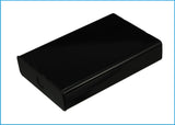 GICOM LK9150, LK9100, GC9600, Opticon PX-35, Unitech HT660e, PA600, HT6000