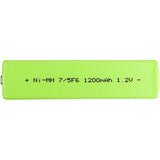 New 1200mAh Battery for Victor XM-C11-R,XM-C3-G,XM-PX33,XM-PX3-Y,XM-ZX3-P; P/N:BN-R129