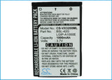 LG VX6100, VX4700, AX5000, UX4750, VX4650, PM225, MM535, MM-535, VX3300, VI125, PM325, LX535, LX125, LG125, LG 325