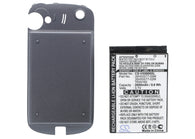 Audiovox PPC6800, PPC-6800, HTC P4000, Mogul, Titan 100, Titan 6800, Sprint PPC-6800, Verizon XV6800, XV-6800