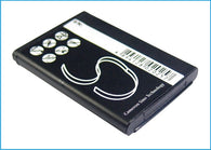 LG VX8350, VX5200, VX5400, VX5500, Helix, AX310, UX310, VX8360, LX400, LN180, MN180, MT310, Select, MetroPCS Select