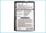 LG VX8350, VX5200, VX5400, VX5500, Helix, AX310, UX310, VX8360, LX400, LN180, MN180, MT310, Select, MetroPCS Select