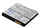 LG VX8700, VX-8700, VX8700 shine, LX-570, LX570 MUZIQ, Dekoy, VX8610, AX565, UX565, Verizon VX8700