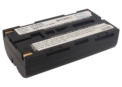 AVIO R300ZD, TVS-200EX, TVS-500EX, NEC Thermo Gear G30, Shot F30, AVIO R300SR, NIPPON AVIONICS Thermo Gear 2UR18650F