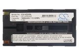 AVIO R300ZD, TVS-200EX, TVS-500EX, NEC Thermo Gear G30, Shot F30, AVIO R300SR, NIPPON AVIONICS Thermo Gear 2UR18650F