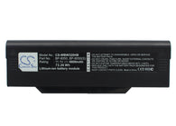 BenQ A32E, Fujitsu Amilo M1420, Amilo L1310, Medion MD95729, MD95300, MAM2080, MIM2120, MIM2130, MIM2170, MIM2220