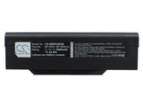 BenQ A32E, Fujitsu Amilo M1420, Amilo L1310, Medion MD95729, MD95300, MAM2080, MIM2120, MIM2130, MIM2170, MIM2220