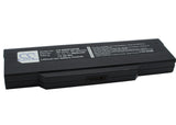 BenQ A32E, Fujitsu Amilo M1420, Amilo L1310, Medion MD95729, MD95300, MAM2080, MIM2120, MIM2130, MIM2170, MIM2220