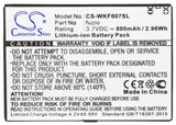 Wiko FUZIO