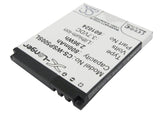 Swissvoice MP50