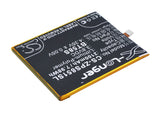 ZOPO ZP1000, 8510