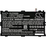 New 9050mAh Battery for ZTE K92,Primetime,Primetime LTE-A; P/N:Li3990T44P6hJ8B035
