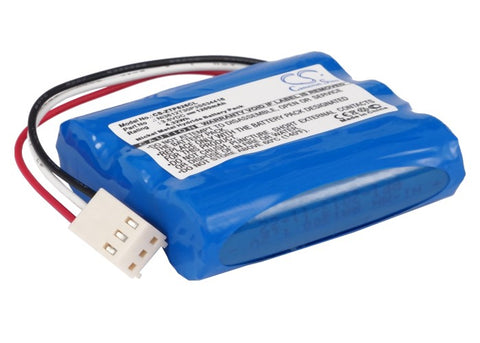 ZTE WP826, WP822, WP833, WP612, WP623