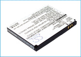 Vodafone P752D, ZTE T8, Tureis, C310, C311, C321, C160, C180, C260, G1315, H500, H5000, U350