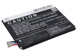 ZTE Q705U, Grand SII, S221, S251