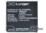 ZTE Grand Era, U985, V985, U930HD