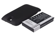 ZTE X500, X500M, Score M