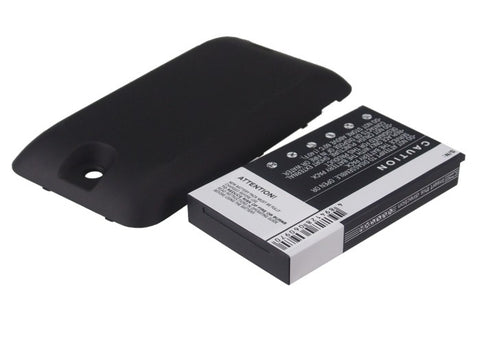 ZTE X500, X500M, Score M